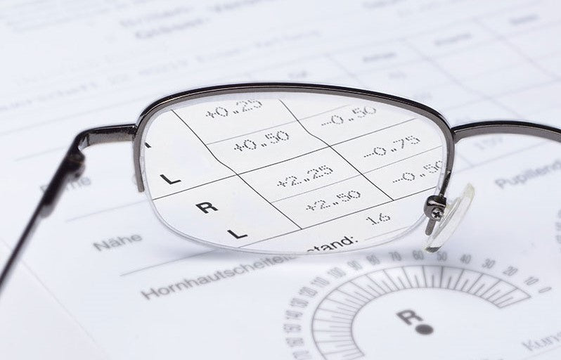Understanding the Numbers in Your Glasses Prescription